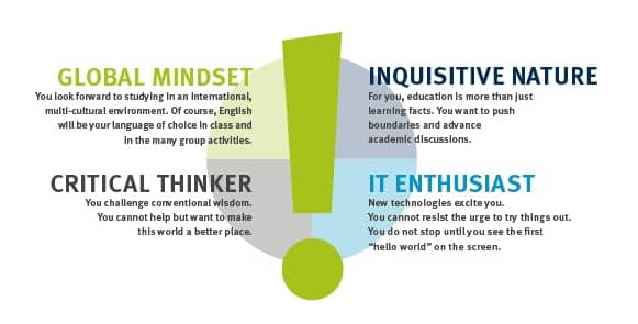 Master of Science in Information Systems (IS) - Department of ...